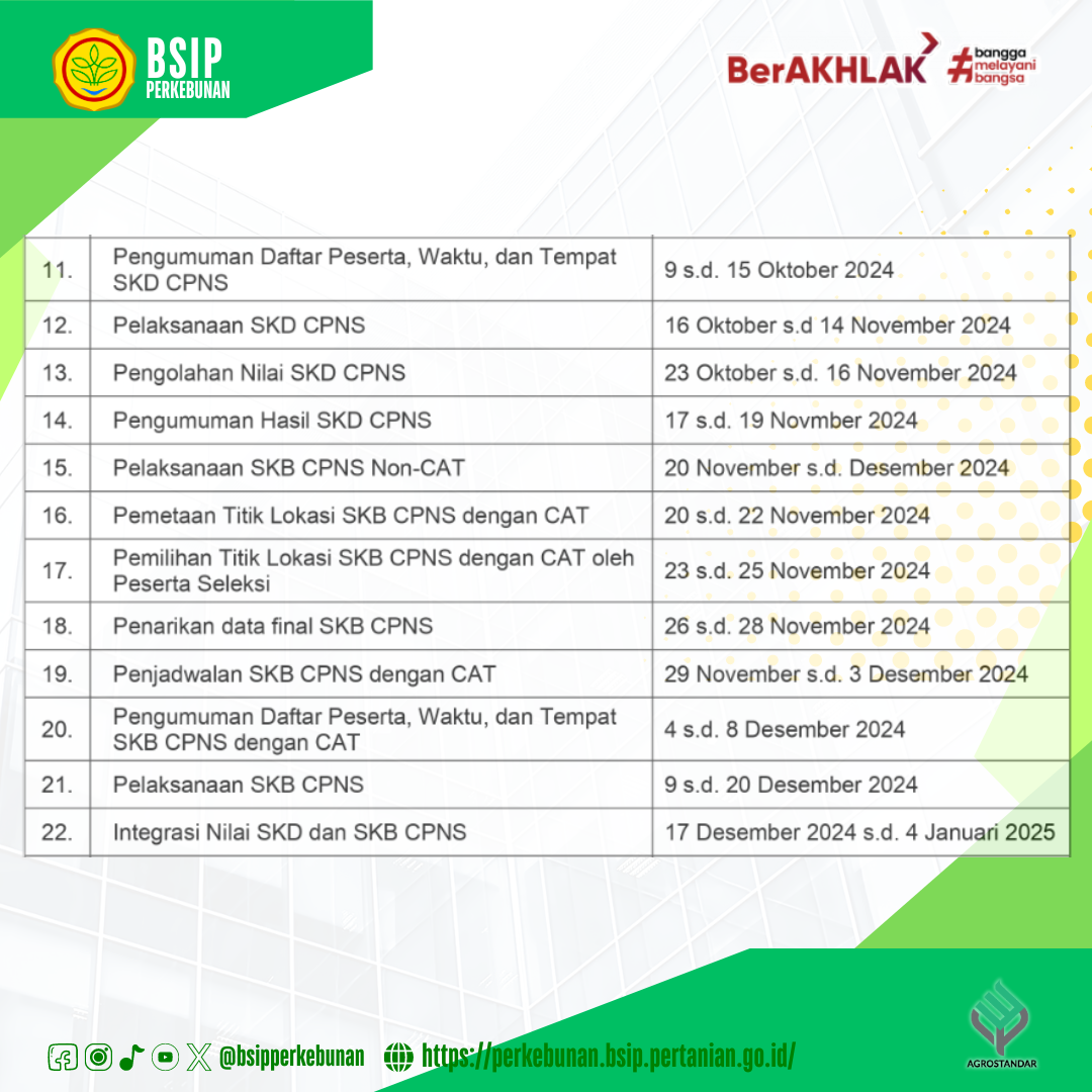 Jadwal 2