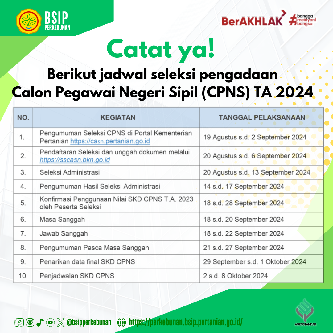 Jadwal 1